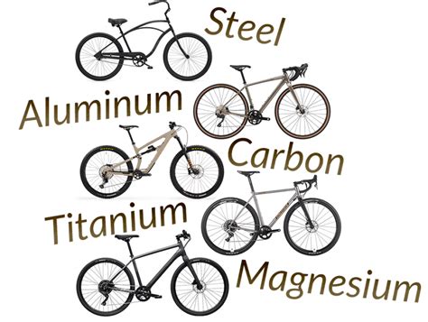 bike frame material weight